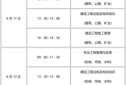 二级建造师需要什么条件才能报考二级建造师报名考试要求