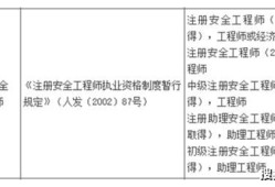 山西注册安全工程师报名时间,中国人事考试网注册安全工程师报名