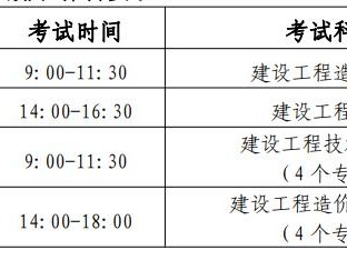 北京造价工程师准考证打印北京造价工程师准考证打印网址
