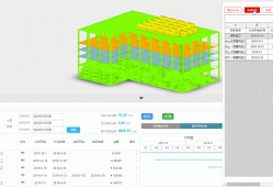 邮电bim高级工程师通过率,邮电高级bim工程师证书有用吗