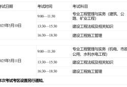 二级建造师 用处,二级建造师用处大吗