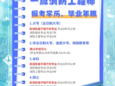 消防工程师报名官网入口新注册用户怎么办注册消防工程师报名官网