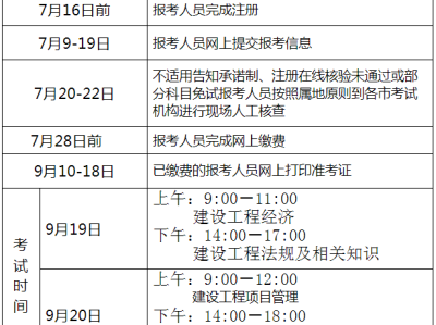 一级建造师网上报名时间,2021一级建造师网上报名时间
