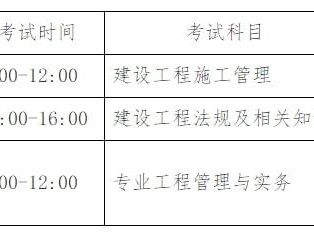重庆二级建造师准考证,重庆二级建造师准考证打印入口