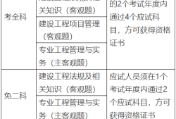 二级建造师考什么考一级建造师有用吗