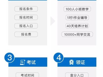 bim高级工程师使用范围bim高级工程师使用范围是什么