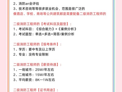 二级消防工程师考试时间2024,国家二级消防工程师考试时间