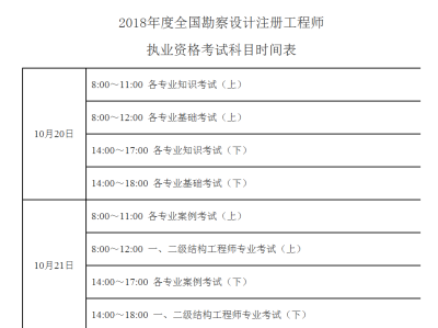 高级岩土工程师挂靠价格的简单介绍