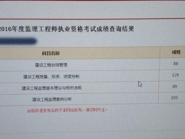 监理工程师合格分数线标准监理工程师合格分数线