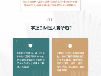 bim工程师的工作内容及步骤bim工程师的职位发展