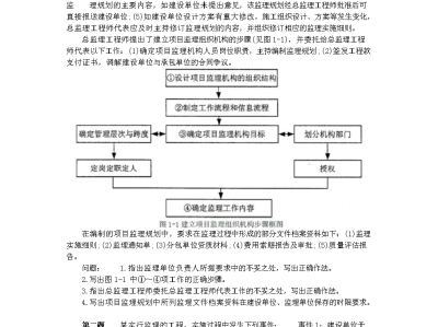 监理工程师案例交通工程难吗,2020年监理工程交通工程案例分析