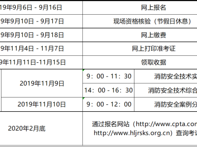 二级消防工程师网报时间二级消防工程师报名开始了吗