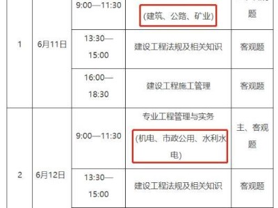 研究生二级建造师报名条件研究生二建报考需要什么条件
