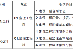 注册监理工程师科目,注册监理工程师科目有哪些