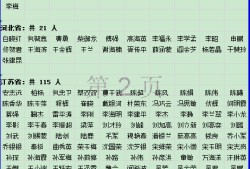 一级造价工程师水利专业案例刘庚凤造价工程师