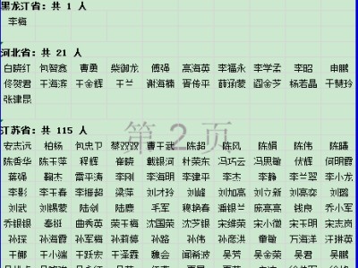 一级造价工程师水利专业案例刘庚凤造价工程师