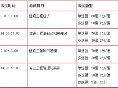 一级建造师考试时间上海2012一级建造师考试时间