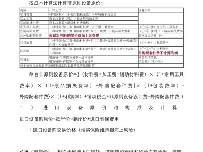 造价工程师主要学什么,造价工程师学习内容