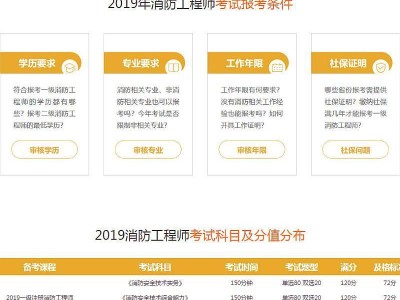 消防工程师考试入口报名官网,消防工程师考试入口报名