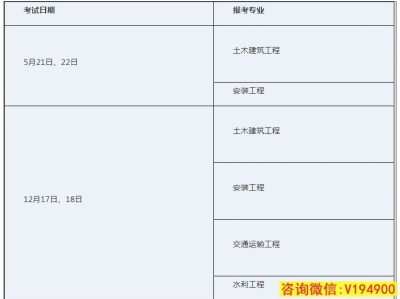 山东造价工程师报名时间2021,山东造价工程师报名时间