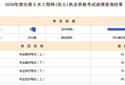北京岩土工程师名单,北京岩土工程勘察院有限公司宁夏分院