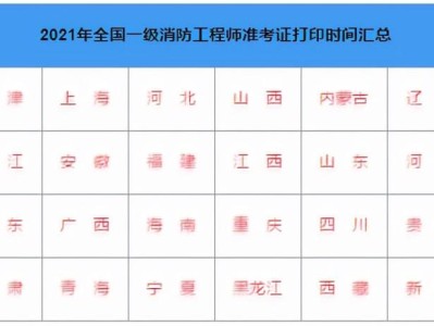 2022年消防工程师教材,消防工程师打印