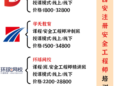 安全工程师线上培训平台哪个好,安全工程师线上培训平台哪个好一点