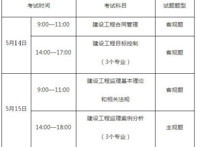 省监理工程师证书,省监理工程师证书有效期几年