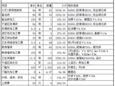 岩土工程师注册费用,注册岩土工程师注册费用每年有多少
