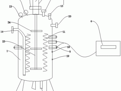 乳腺生物反应器,乳腺生物反应器的原理和概念