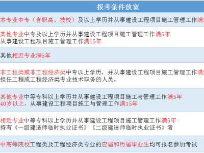 二级建造师有专业要求吗报考二级建造师有专业要求吗