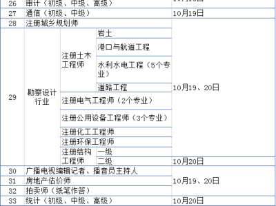 国家二级建造师考试报名时间,国家二级建造师考试报名时间表