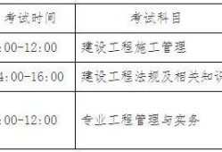 消防二级建造师报名条件,消防二级建造师报名条件是什么