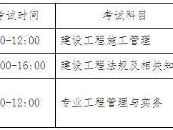 消防二级建造师报名条件,消防二级建造师报名条件是什么
