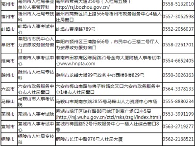 福建一级建造师证书领取时间,福建一级建造师证书领取时间查询