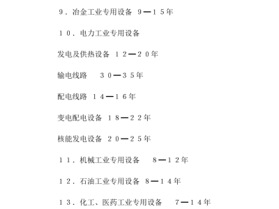 机械设备折旧年限,机械设备折旧年限及净残率怎样设定
