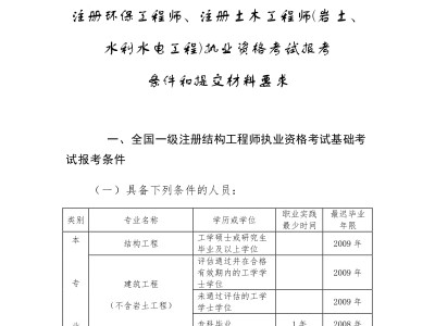 福建岩土工程师报名福建省注册岩土工程师考试时间