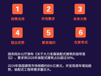 bim工程师可以兼职吗bim工程师招聘兼职