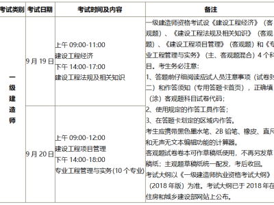 广东一级建造师考试时间,广东一级建造师考试时间地点