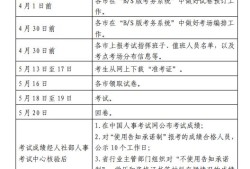 注册监理工程师报名时间2024注册监理工程师分类