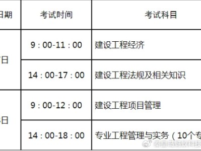 天津一级建造师准考证打印,天津一级建造师准考证打印时间