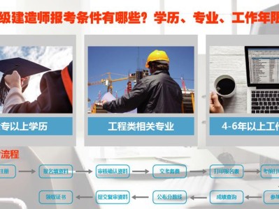 一级建造师考试 培训,建造师一级报考培训