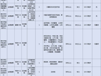 柳州建筑工程集团有限公司官网招聘柳州有哪些公司招聘结构工程师