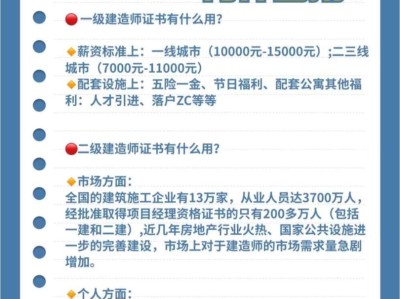 一级建造师合格证领取时间查询,一级建造师合格证领取时间