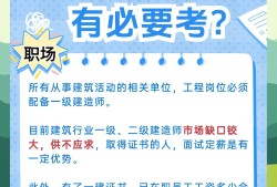 建筑一级建造师考后审核需要学位证么建筑一级建造师怎么考