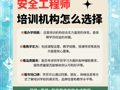 安全工程师辅导班,安全工程师培训课程