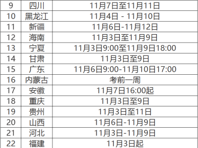 一级消防工程师报考试时间一级消防工程师报考截止时间