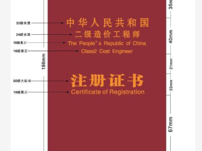 有造价工程师证好找工作吗,造价工程师有证兼职
