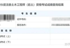 岩土工程师好考吗工资高吗岩土工程师很难吗