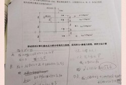 岩土力学工程师证岩土工程师土力学心得